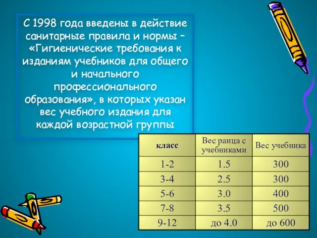 С 1998 года введены в действие санитарные правила и нормы – «Гигиенические