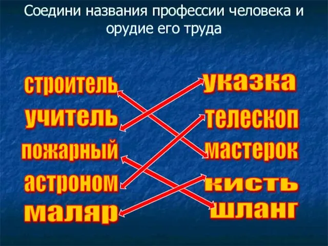 Соедини названия профессии человека и орудие его труда строитель учитель пожарный астроном