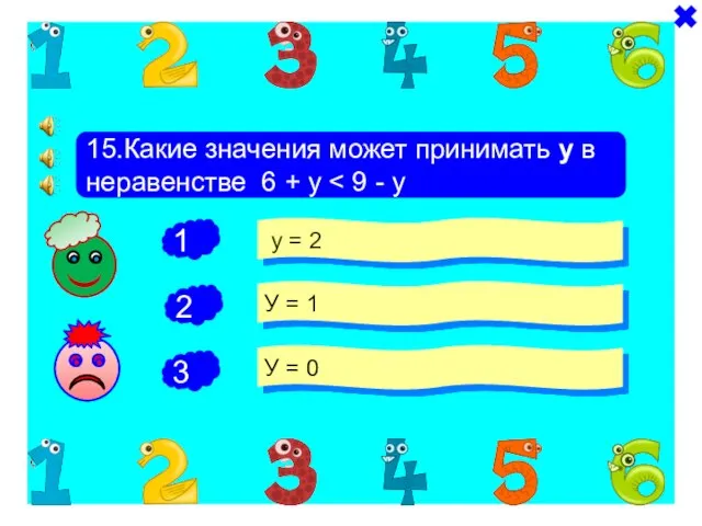 + - 15.Какие значения может принимать у в неравенстве 6 + у