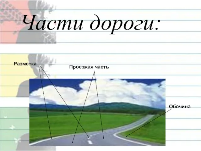 Части дороги: Разметка Проезжая часть Обочина