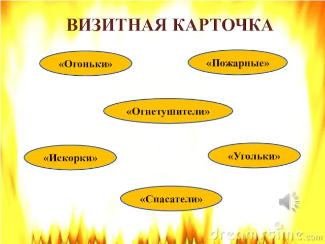 ВИЗИТНАЯ КАРТОЧКА «Огоньки» «Спасатели» «Огнетушители» «Угольки» «Искорки» «Пожарные»