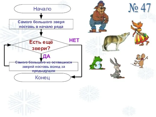 № 47 Начало Есть ещё звери? НЕТ ДА Самого большого зверя поставь