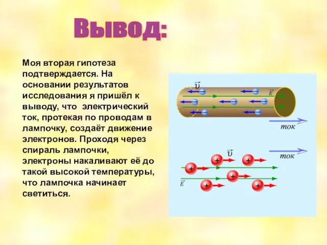 Вывод: Моя вторая гипотеза подтверждается. На основании результатов исследования я пришёл к