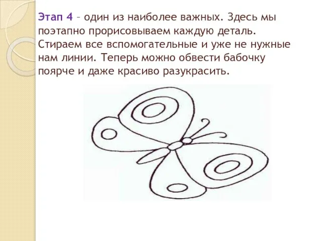 Этап 4 – один из наиболее важных. Здесь мы поэтапно прорисовываем каждую