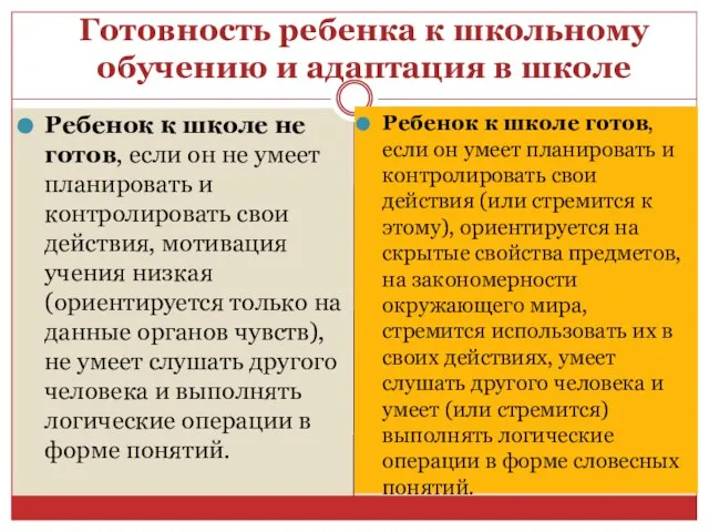 Готовность ребенка к школьному обучению и адаптация в школе Ребенок к школе