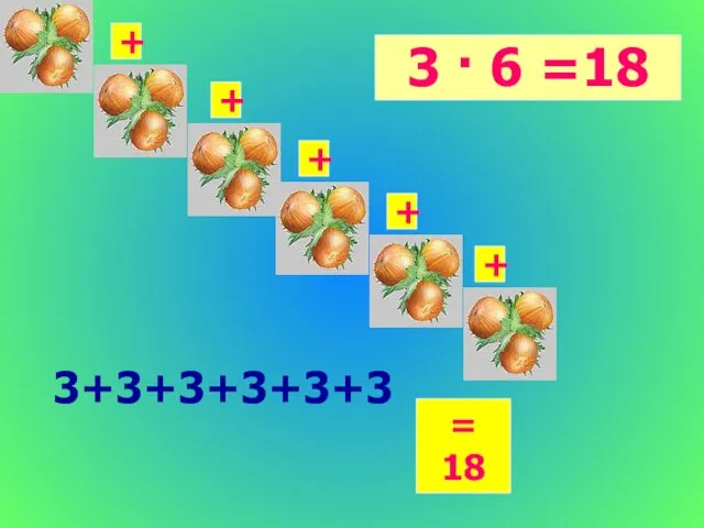 = 18 3+3+3+3+3+3 + + + + + 3 · 6 =18