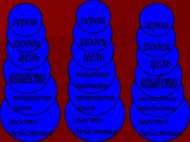 герои герои герои злодеи злодеи злодеи цель цель цель волшебство волшебство волшебные
