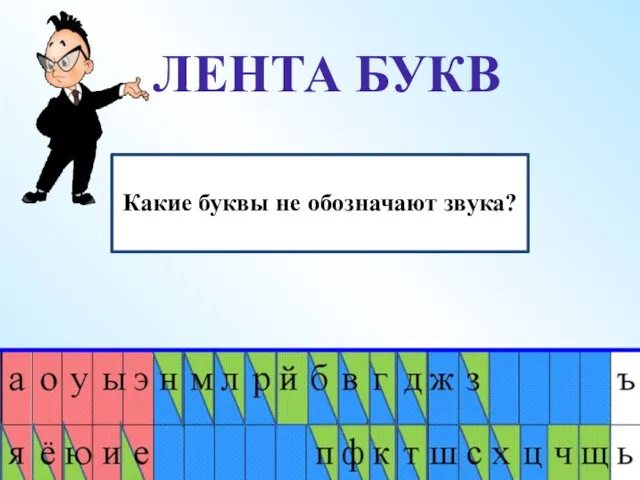 Чем звук отличается от буквы? Как отличить гласный звук от согласного? Назовите