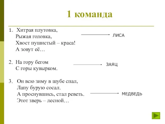 1 команда 1. Хитрая плутовка, Рыжая головка, Хвост пушистый – краса! А