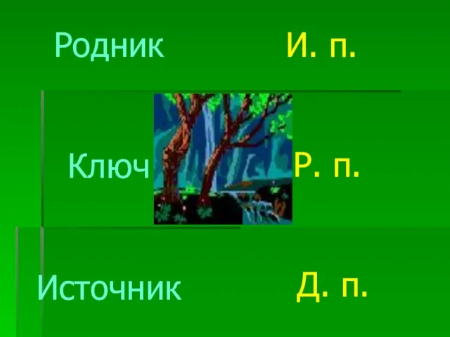 Родник Ключ Источник И. п. Р. п. Д. п.