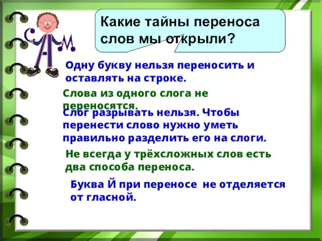 Какие тайны переноса слов мы открыли? Одну букву нельзя переносить и оставлять