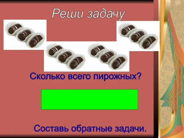 * Реши задачу Сколько всего пирожных? Составь обратные задачи. 3+3+3+3=12 (п.)