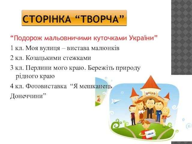 Сторінка “ТВОРЧА” “Подорож мальовничими куточками України” 1 кл. Моя вулиця – вистава