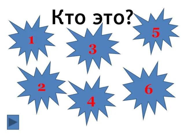 Кто это? 1 2 3 4 5 6