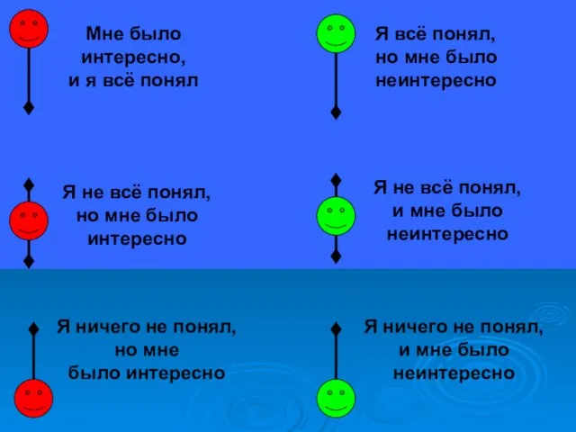 Мне было интересно, и я всё понял Я не всё понял, но