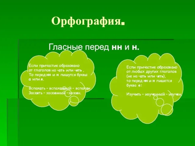 Орфография. Гласные перед нн и н. Если причастие образовано от глаголов на