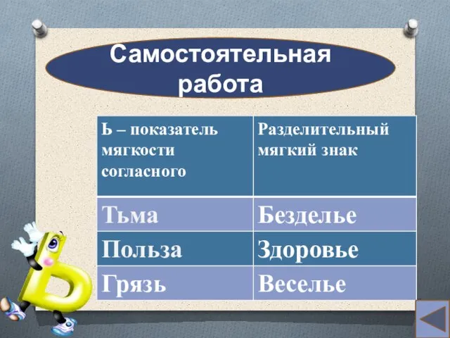 человек Самостоятельная работа Тьма Безделье Здоровье Польза Веселье Грязь