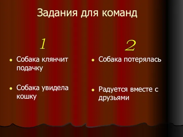 Задания для команд Собака клянчит подачку Собака увидела кошку Собака потерялась Радуется