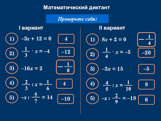 Математический диктант Решите уравнение: –3х + 12 = 0 Проверьте себя: 4