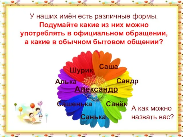 У наших имён есть различные формы. Подумайте какие из них можно употреблять