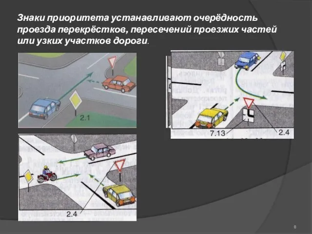 Знаки приоритета устанавливают очерёдность проезда перекрёстков, пересечений проезжих частей или узких участков дороги.