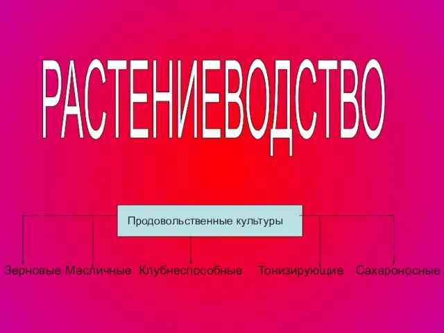 РАСТЕНИЕВОДСТВО