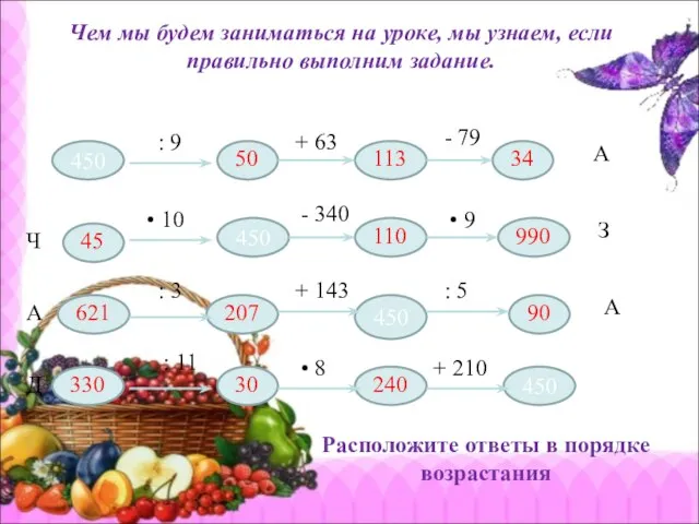 Чем мы будем заниматься на уроке, мы узнаем, если правильно выполним задание.