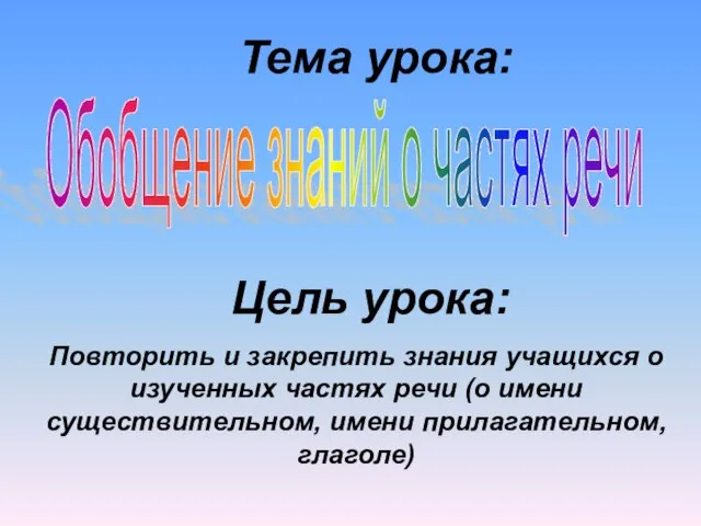 Обобщение знаний о частях речи Цель урока: Повторить и закрепить знания учащихся