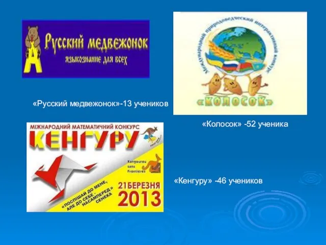 «Колосок» -52 ученика «Русский медвежонок»-13 учеников «Кенгуру» -46 учеников