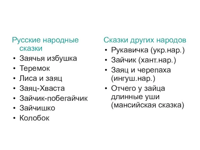 Русские народные сказки Заячья избушка Теремок Лиса и заяц Заяц-Хваста Зайчик-побегайчик Зайчишко