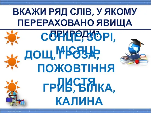 ВКАЖИ РЯД СЛІВ, У ЯКОМУ ПЕРЕРАХОВАНО ЯВИЩА ПРИРОДИ? Сонце, зорі, місяць Дощ,