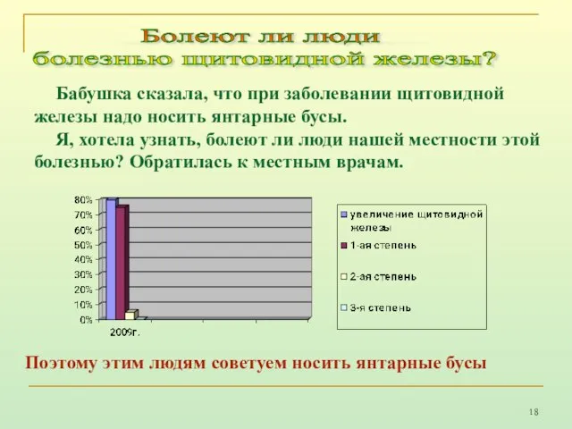 Бабушка сказала, что при заболевании щитовидной железы надо носить янтарные бусы. Я,