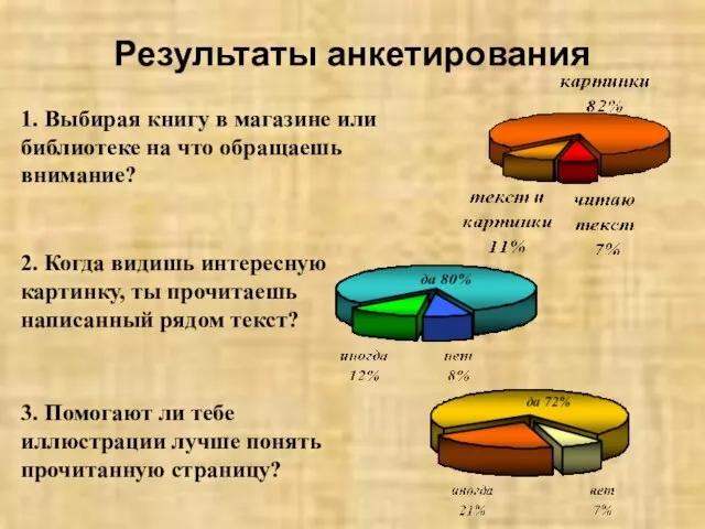 Результаты анкетирования 1. Выбирая книгу в магазине или библиотеке на что обращаешь