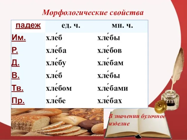 Морфологические свойства В значении булочное изделие