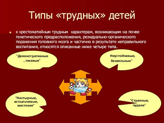 Типы «трудных» детей к хрестоматийным трудным характерам, возникающим на почве генетического предрасположения,