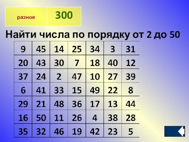 Найти числа по порядку от 2 до 50