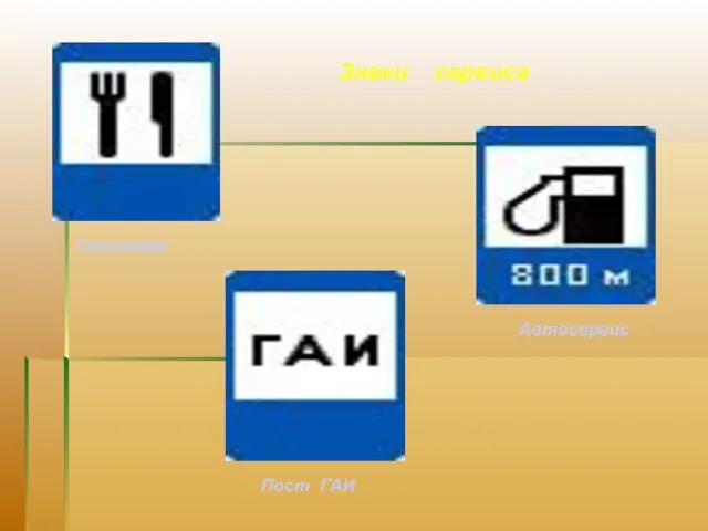 Знаки сервиса Столовая Автосервис Пост ГАИ
