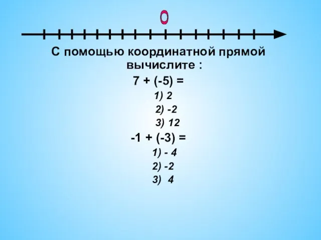 С помощью координатной прямой вычислите : 7 + (-5) = 1) 2