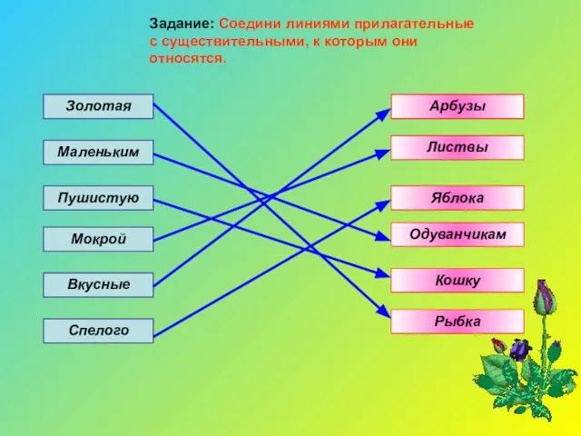 Задание: Соедини линиями прилагательные с существительными, к которым они относятся. Золотая Маленьким