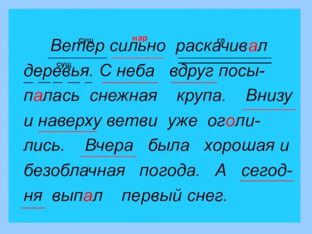 Ветер сильно раскачивал деревья. С неба вдруг посы-палась снежная крупа. Внизу и