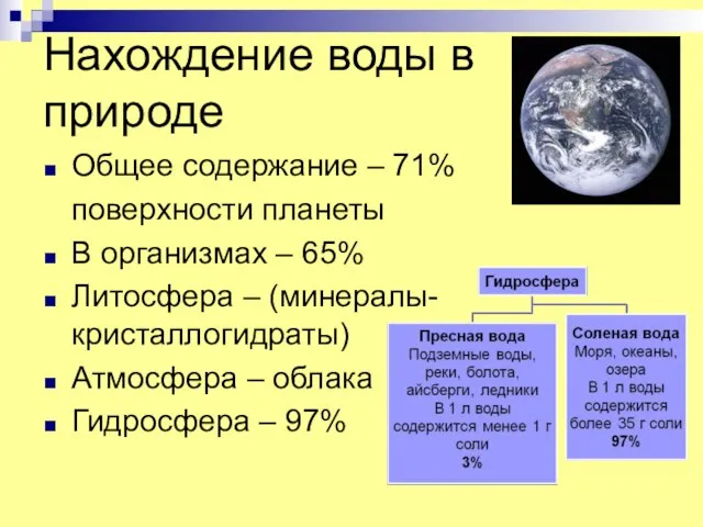 Нахождение воды в природе Общее содержание – 71% поверхности планеты В организмах