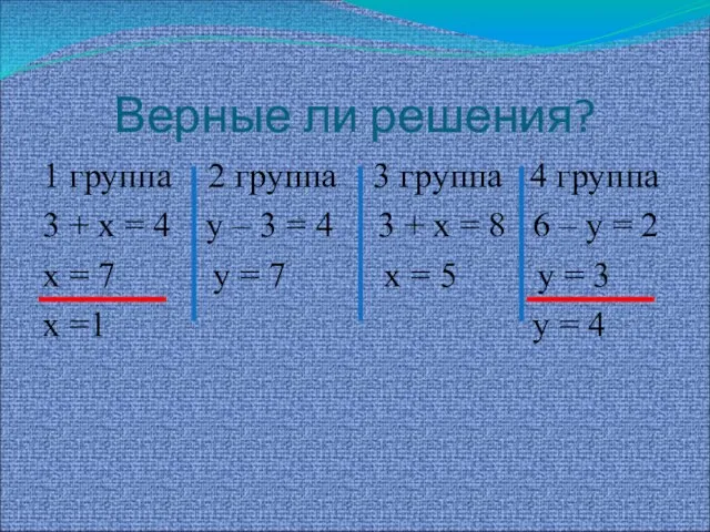 Верные ли решения? 1 группа 2 группа 3 группа 4 группа 3