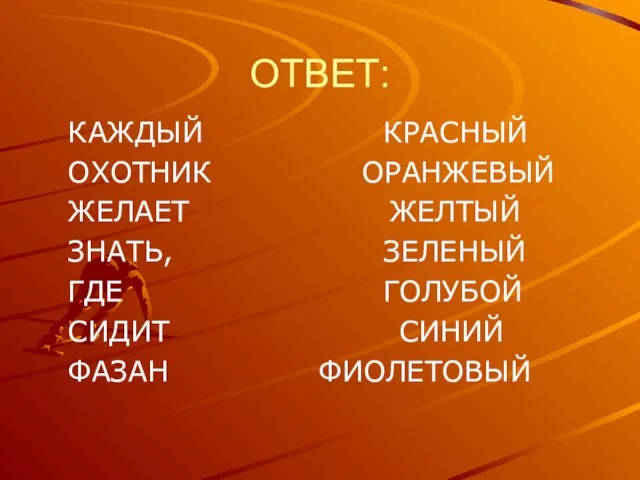 ОТВЕТ: КАЖДЫЙ КРАСНЫЙ ОХОТНИК ОРАНЖЕВЫЙ ЖЕЛАЕТ ЖЕЛТЫЙ ЗНАТЬ, ЗЕЛЕНЫЙ ГДЕ ГОЛУБОЙ СИДИТ СИНИЙ ФАЗАН ФИОЛЕТОВЫЙ