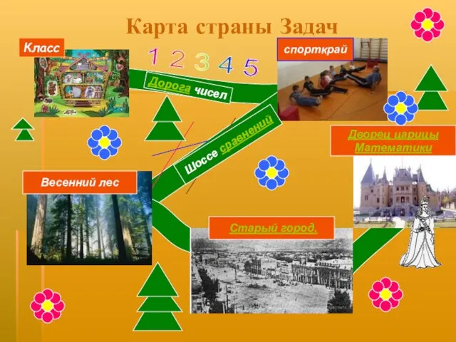 Дорога чисел Карта страны Задач Класс спорткрай Дворец царицы Математики 1 2