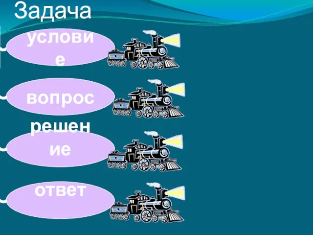 Задача условие вопрос решение ответ Варя – 5 фонариков Алёна – 3