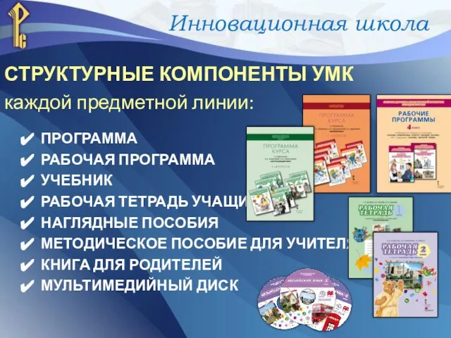 СТРУКТУРНЫЕ КОМПОНЕНТЫ УМК каждой предметной линии: ПРОГРАММА РАБОЧАЯ ПРОГРАММА УЧЕБНИК РАБОЧАЯ ТЕТРАДЬ