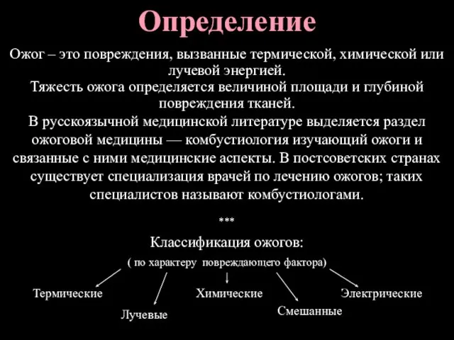 Ожог – это повреждения, вызванные термической, химической или лучевой энергией. Тяжесть ожога