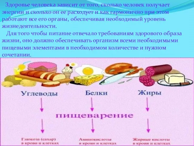 Здоровье человека зависит от того, сколько человек получает энергии и сколько он