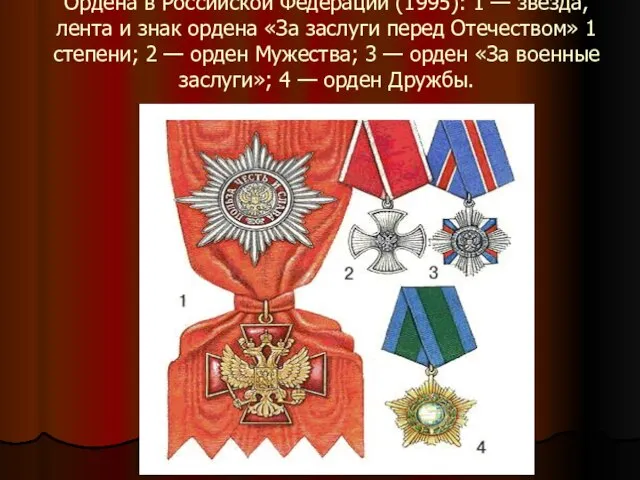 Ордена в Российской Федерации (1995): 1 — звезда, лента и знак ордена