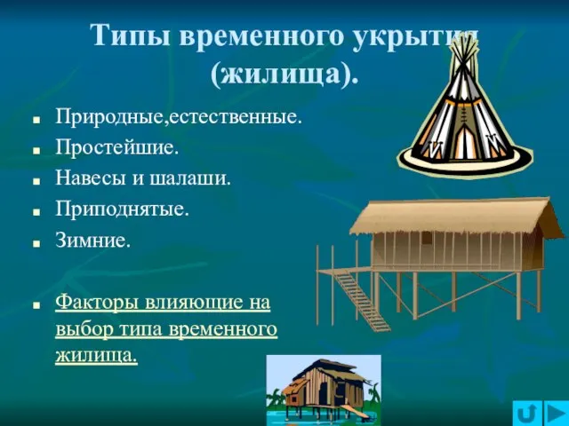 Типы временного укрытия(жилища). Природные,естественные. Простейшие. Навесы и шалаши. Приподнятые. Зимние. Факторы влияющие